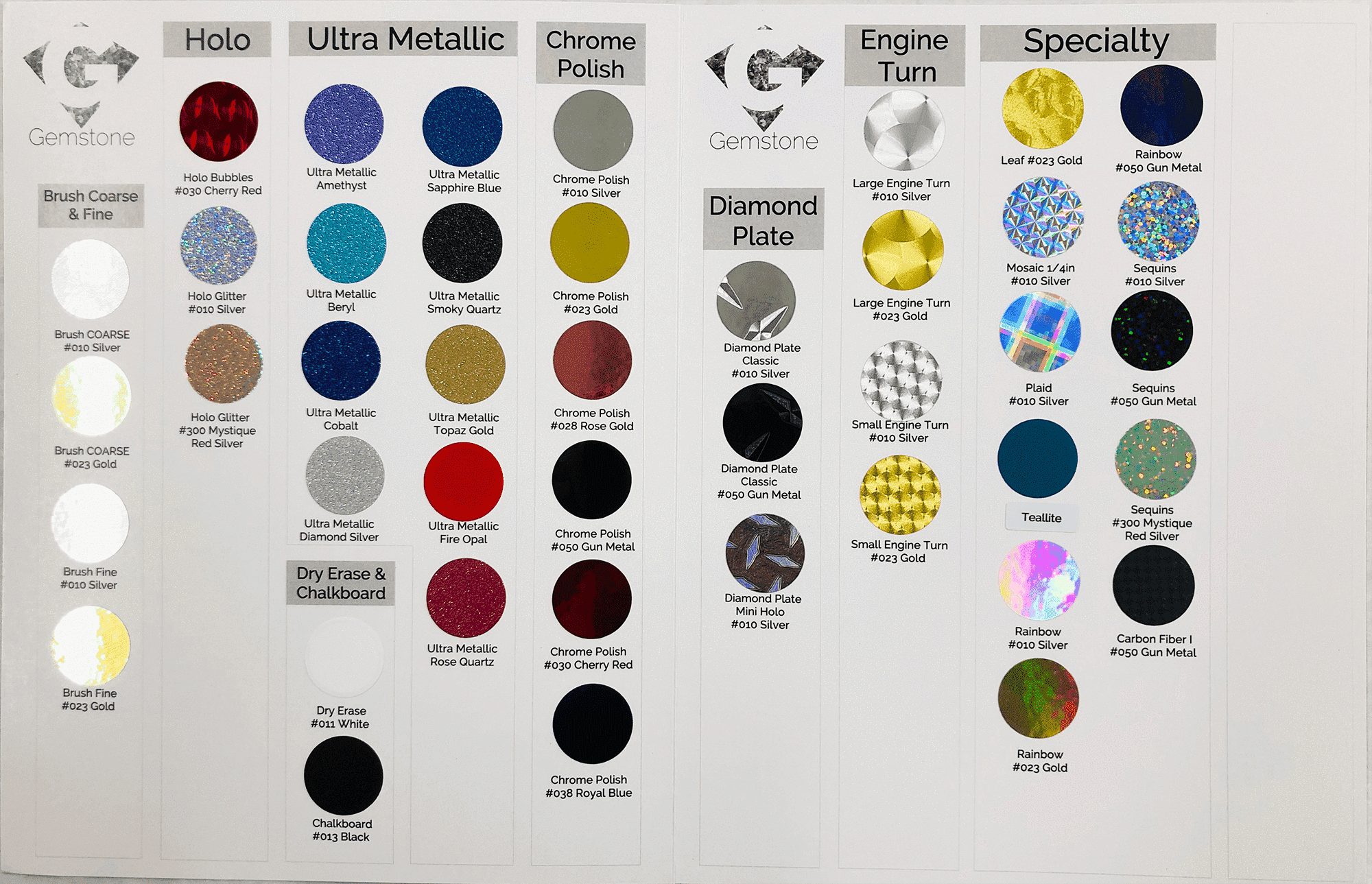 Gemstone supply 2025